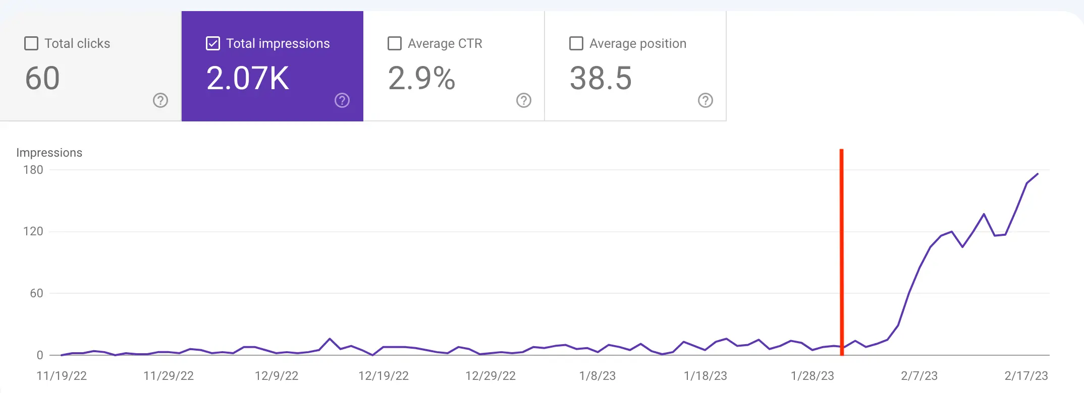 Code-Jobs Results